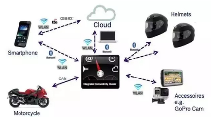 30款產品榮獲CES2017最佳創新獎，引領數碼科技新浪潮